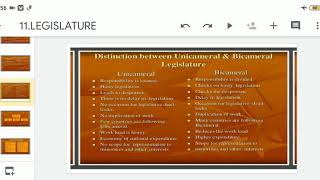 DISTINCTION BETWEEN UNICAMERAL amp BICAMERAL LEGISLATURE CLASS 11 [upl. by Keene454]