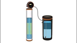 How Puronics Water Softeners Work at Achieving Softer Cleaner Water in Your Home [upl. by Portia389]