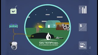 Desde la instalación hasta la apropiación biodigestores Sistemabio [upl. by Nadab]