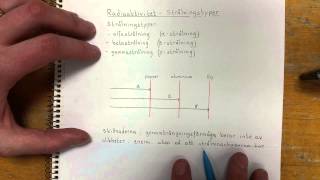 Fysik 1 Radioaktivitet  Strålningstyper [upl. by Power532]