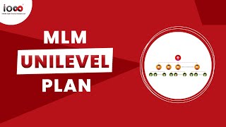 Infinite MLM Software Unilevel plan [upl. by Assiralk]