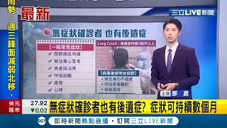 無症狀患者也有quot後遺症quot 日本專家表示將會腹瀉耳鳴鼻子裡甚至有燒塑膠的味道 症狀可能持續數個月│主播 鄧崴│【LIVE大現場】20210524│三立新聞台 [upl. by Andy]