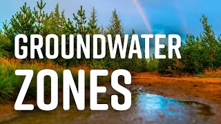 What are the basic groundwater zones [upl. by Guod]