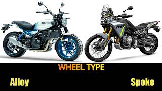 Royal Enfield Guerrilla 450 VS CF Moto 450 MT specs top speed features guerrilla450 cfmoto450mt [upl. by Oramlub]