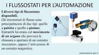 I flussostati per l’automazione industriale cosa sono come funzionano e come si utilizzano [upl. by Fulbright791]