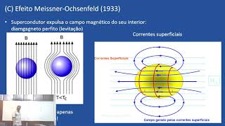 Aula 101 Supercondutividade [upl. by Nyved813]