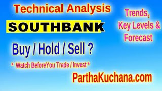 South Indian Bank Stock Analysis Is It Time to Buy or Sell [upl. by Shanda]