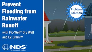 How to Prevent Yard Flooding from a Neighbors Runoff  NDS Yard Drainage Systems [upl. by Bella306]