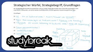 Strategischer Würfel Strategiebegriff Grundfragen  Unternehmensführung [upl. by Ulani]