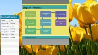 Carepartner Connect Managing Health Care Transitions [upl. by Nomde]