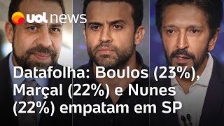 Datafolha Boulos Marçal e Nunes empatam na liderança em São Paulo [upl. by Darius]