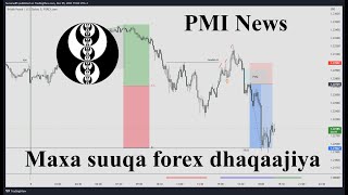 Warka suuqa Forex dhaqaajiya PMI News  ICT model 13 [upl. by Spiros758]