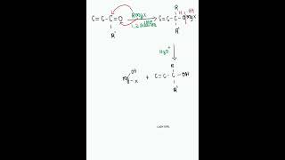 12 ADDITION AND 14 ADDITION  ORGANIC CHEMISTRY  CLEAR DIFFERENCE AND DEGINITION neet jee [upl. by Geoffry]