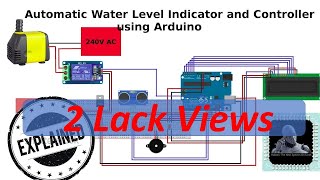 Automatic Water Level Indicator and Pump Controller using Arduino [upl. by Ranna872]