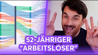 52Jähriger Arbeitsloser mit Immobilie  Finanzfluss Stream Highlights [upl. by Brunk]