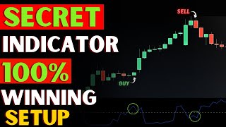 Winning with Scalping Top 2Indicator Strategy [upl. by Rosemarie889]