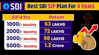 SBI Best SIP Plan 2024  For 4 Years  Lumsum  SBI Magnum Mid Cap Fund [upl. by Odlanier208]