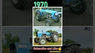 Evolution of Landini tractor 19202023 by RFM [upl. by Fabriane]