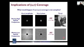 Introduction to Radio Interferometry with slides [upl. by Renato]