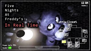 FNAF is getting a FULLY ANIMATED Remake [upl. by Tyne590]