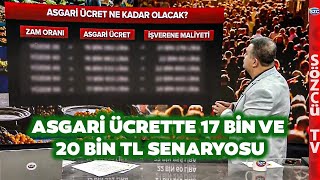 Asgari Ücret Ocakta 17 Bin Temmuzda 20 Bin TL Asgari Ücretliye Zamda Yeni Senaryo mu [upl. by Shu]