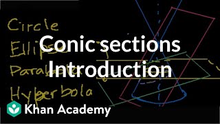 Introduction to conic sections  Conic sections  Algebra II  Khan Academy [upl. by Nnaillek]