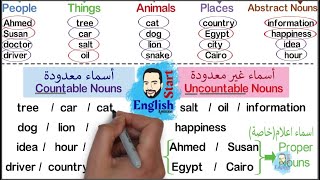 13countable amp uncountable Nouns  شرح الاسماء المعدودة وغير المعدودة في اللغة الانجليزية [upl. by Matlick]