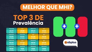 TOP 3 Estratégias de prevalência  Pode ser melhor que MHI  Catalogador OBPlus [upl. by Thalassa]