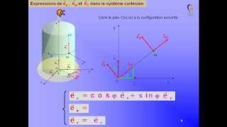 Coordonnées cylindriques les vecteurs unitaires [upl. by Urbain]