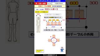 【家具寸法‥円形テーブル】600系‥楽合シリーズNo24インテリアコーディネーター2次試験 インテリアコーディネーター二次試験 プレゼン試験 縮尺定規 ラクトレ 円形テーブル寸法 [upl. by Ahsinyd]