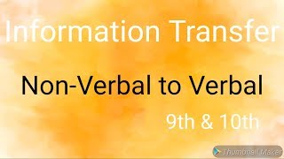 Information Transfer  Non  verbal to Verbal  Part  02  STD  9th amp 10th [upl. by Haon]