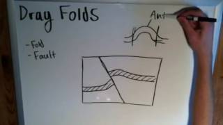 Drag Folds  The Basics of Geology [upl. by Oretos]