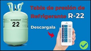 PRESIONES R404A Gas Refrigerante EN REFRIGERACIÓN Y CONGELACIÓN CARACTERÍSTICAS Y REEMPLAZOS [upl. by Sualokcin]