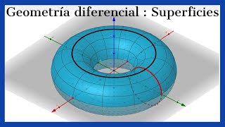 Geometría diferencial  Teoría 5  Primera forma fundamental Métrica [upl. by Ereynihc]