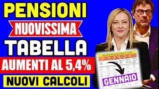 PENSIONI 👉 NUOVISSIMA TABELLA AUMENTI GENNAIO 2024❗️IMPORTI DI TUTTE LE FASCE 🔎 ✅ [upl. by Baker463]