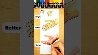 Acrylic Hand Painting Tutorial  How to Draw Hands Simple and Artistic 🌈🤚🏻 short acrylic [upl. by Atiuqihc773]