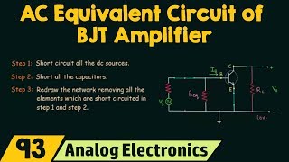 AC Equivalent Circuit of BJT Amplifier [upl. by Kceb299]