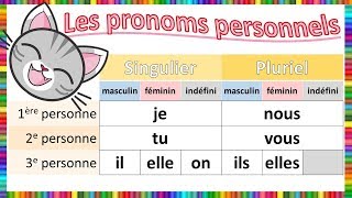 Les pronoms personnels [upl. by Brackett86]