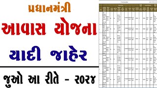 Pradhanmantri awaas Yojana Shahri 202324  पीएम आवास योजना लिस्ट कैसे देखें  Pm awas list Urban [upl. by Keisling]