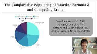 In class practice IV 5 Presenting data [upl. by Meehaf]