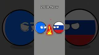 from past to present 7 countryballs russia usa iran israel Saudi Arabic japan korea [upl. by Barbuto]