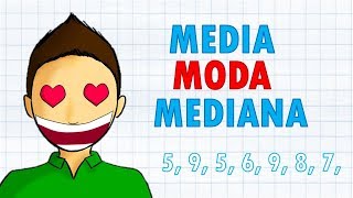 MEDIA MODA Y MEDIANA Super facil  Medidas de tendencia central [upl. by Kaczer926]