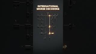 International Morse Code decoding AZ MorseCode [upl. by Medovich]