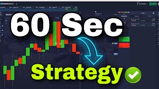 1 Min New Trick  Keltner Channel in Details  strategy For beginners and Advanced traders [upl. by Joon]