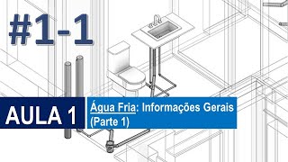 Instalações Hidrossanitárias  AULA 1 – Água Fria Informações Gerais Parte 1 [upl. by Lladnar787]