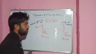 Derivation of Ist Equation of Motion Class 11th physics Jkbose by Maqsood sir [upl. by Cralg]