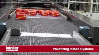 Intralox ARB Palletizing Infeed Systems [upl. by Granny112]