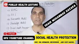 Social Health Protection  Bismarck Beveridge SHIS and OOPs model  Global Health Model [upl. by Ibba]