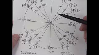 MATH137 Module 03A Video 02 [upl. by Greenman]