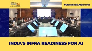 Global IndiaAI Summit 2024  Indias Infra Readiness for AI  IndiaAI  Artificial Intelligence [upl. by Elonore818]